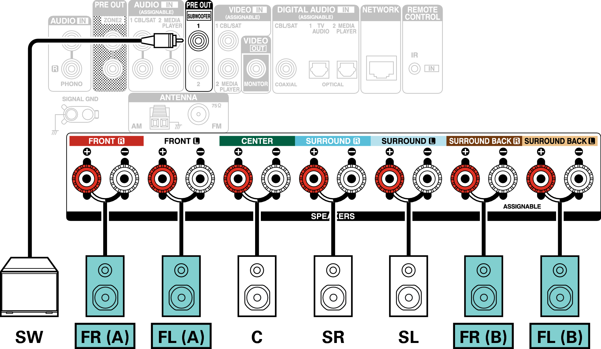 Conne SP 5.1 FB X16E3